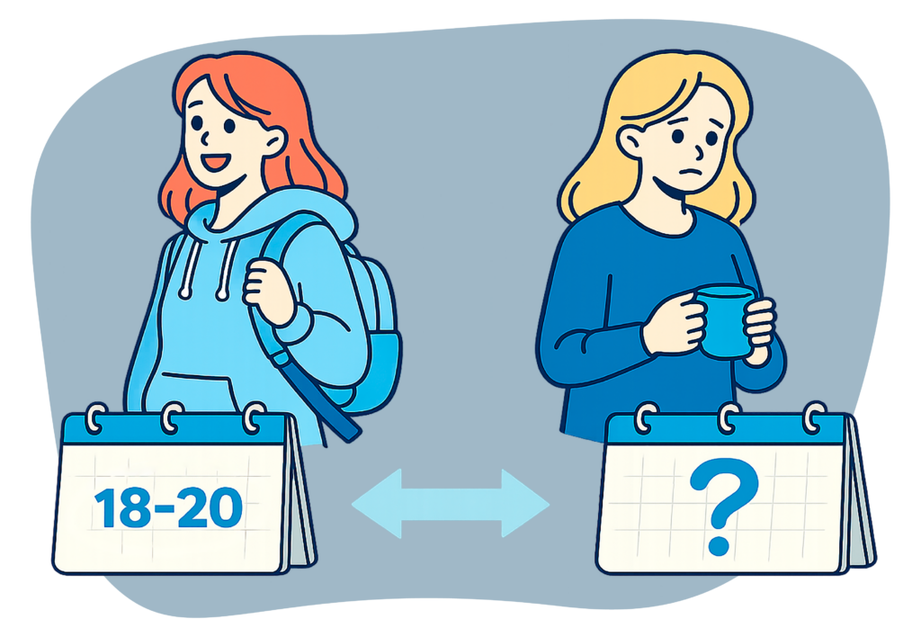 age range of 18-20 with teenager growing from happy to anxious